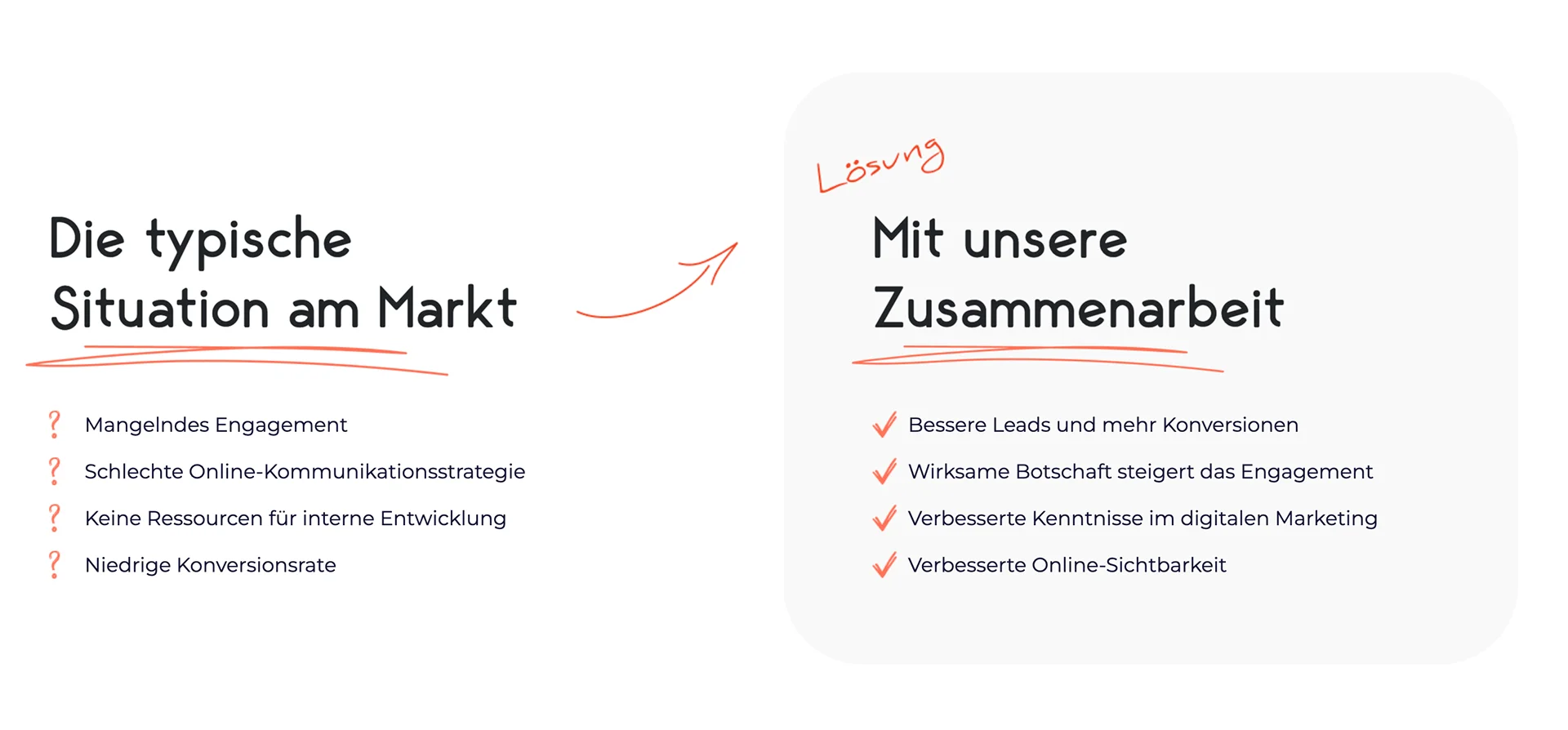 Momentum Marketing — The Illustrative Edge