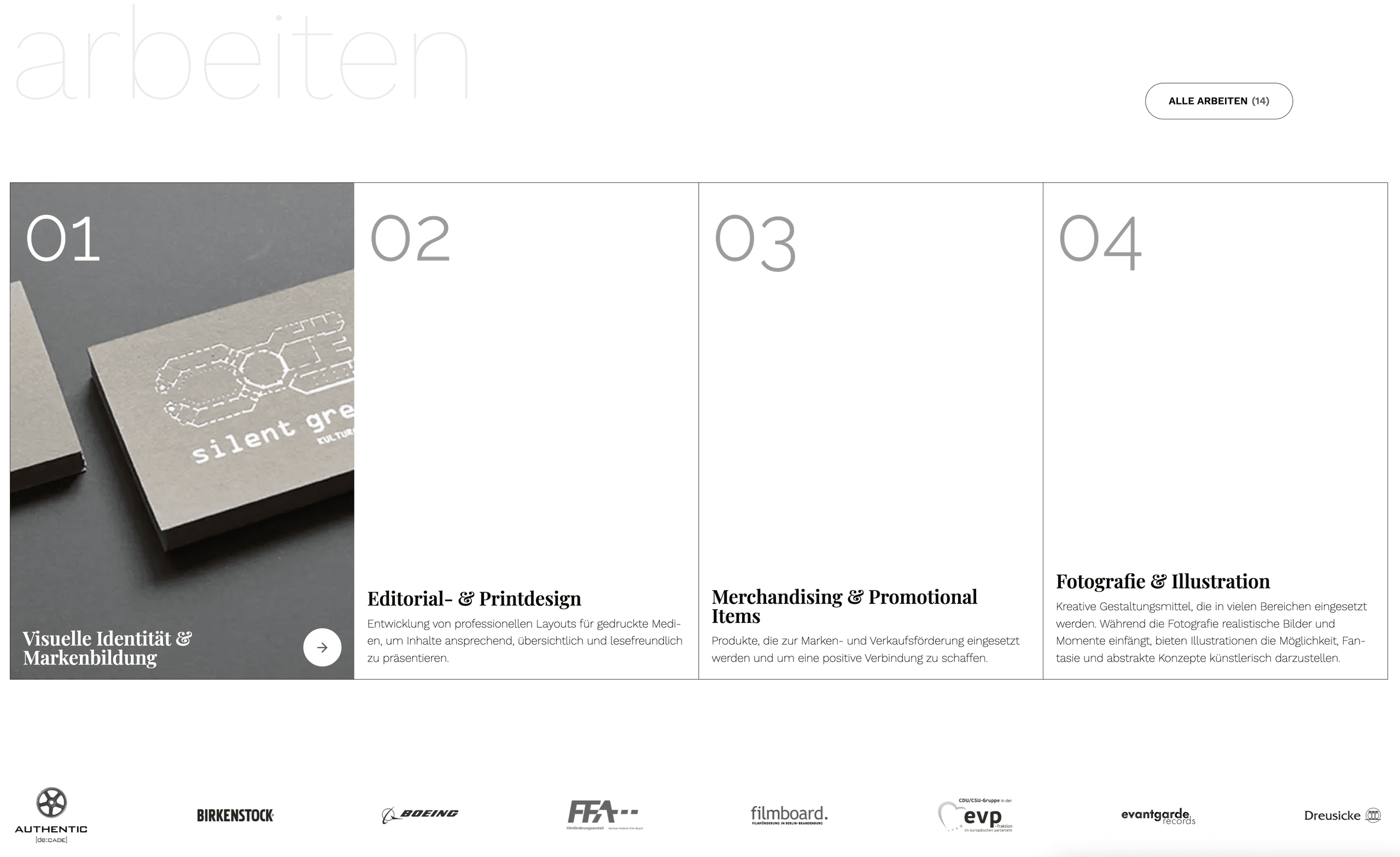 Labor für Gestaltung — Optimized Impact