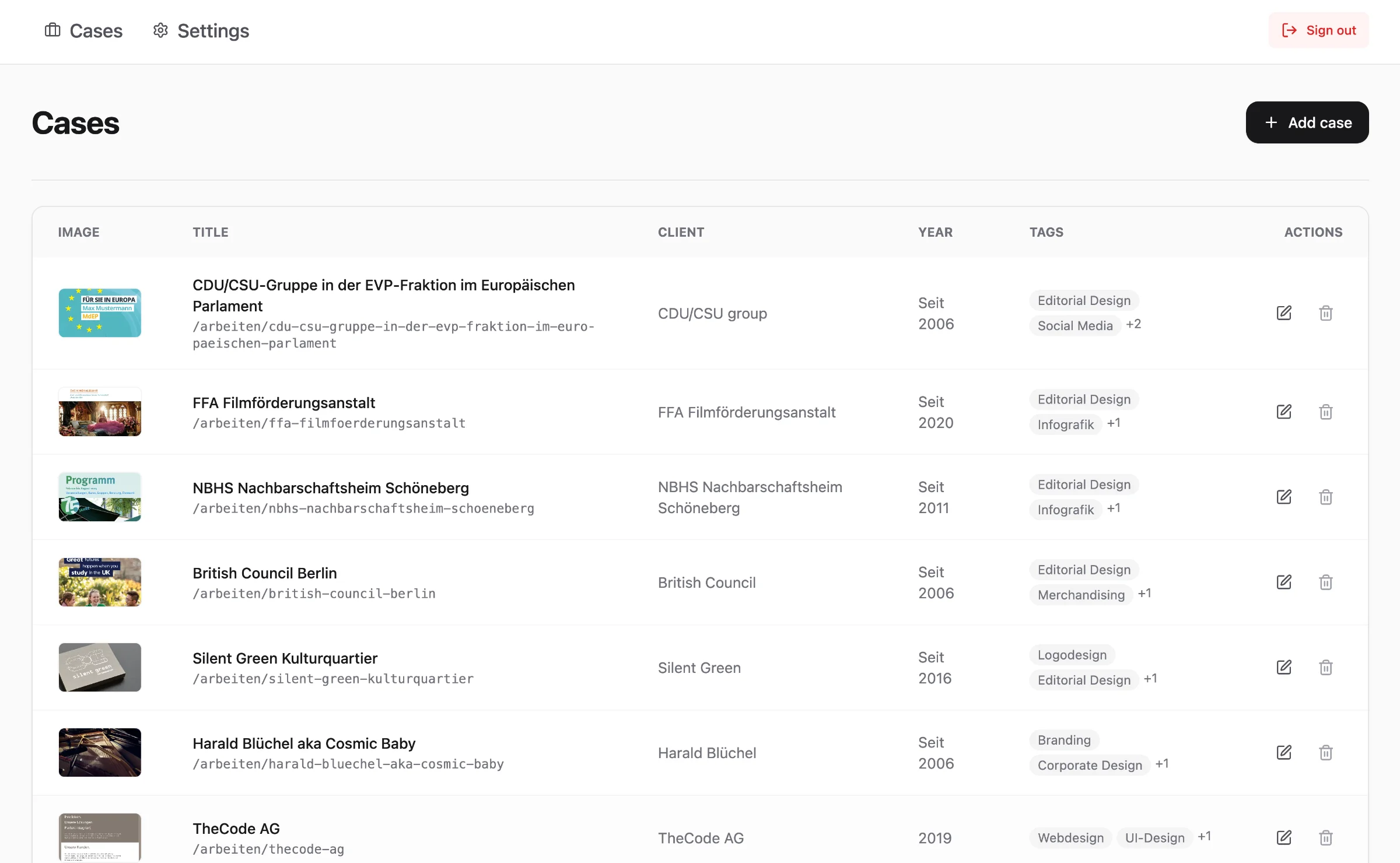 Labor für Gestaltung — Gestión dinámica de datos