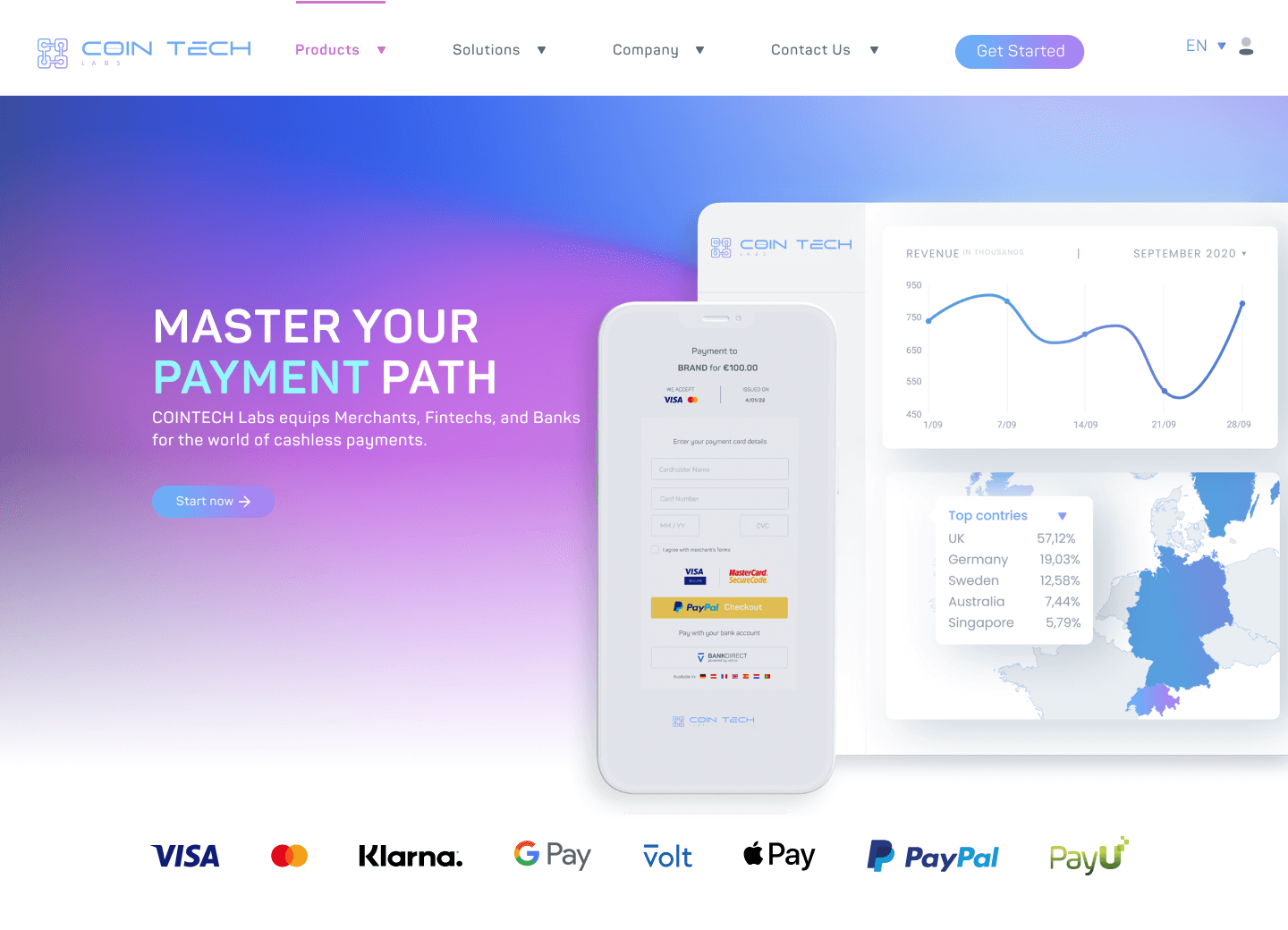CoinTechLabs — Building Trust in Fintech Innovation