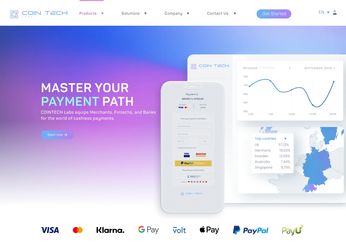 CoinTechLabs — Формування довіри до фінтех-інновацій